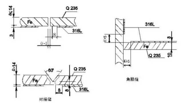 j9九游会工业废水处理设备高品质的秘诀（一体化框架篇）