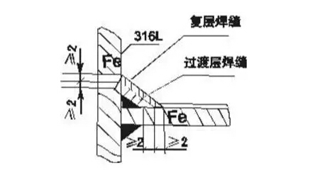 j9九游会工业废水处理设备高品质的秘诀（一体化框架篇）