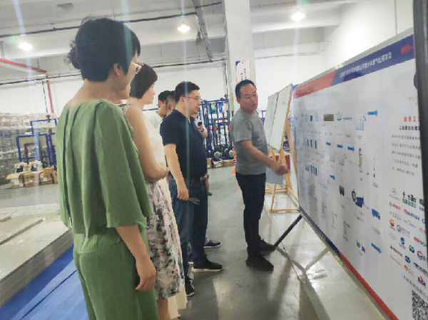 瑞士维多利亚大学2018级DBA班同学参观j9九游会环保
