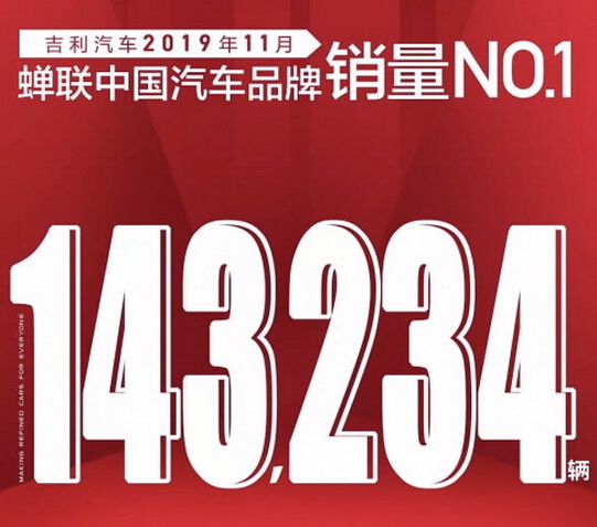j9九游会污水处理设备工程案例客户吉利汽车蝉联中国汽车销售冠军