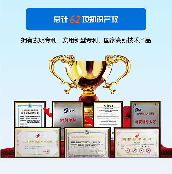 j9九游会环保废水处理荣誉资质