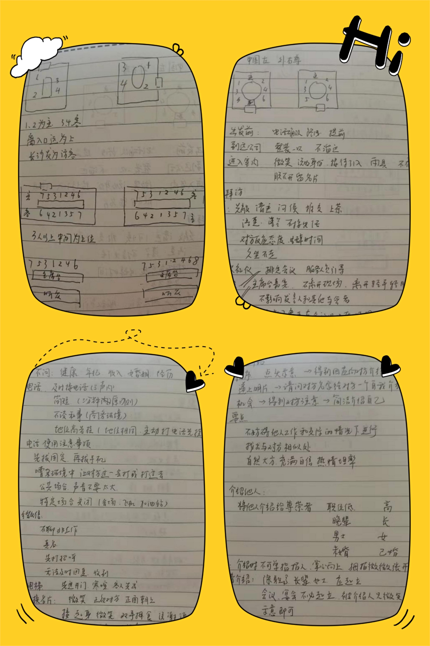 j9九游会环保公布第二天优秀学习培训分享案例
