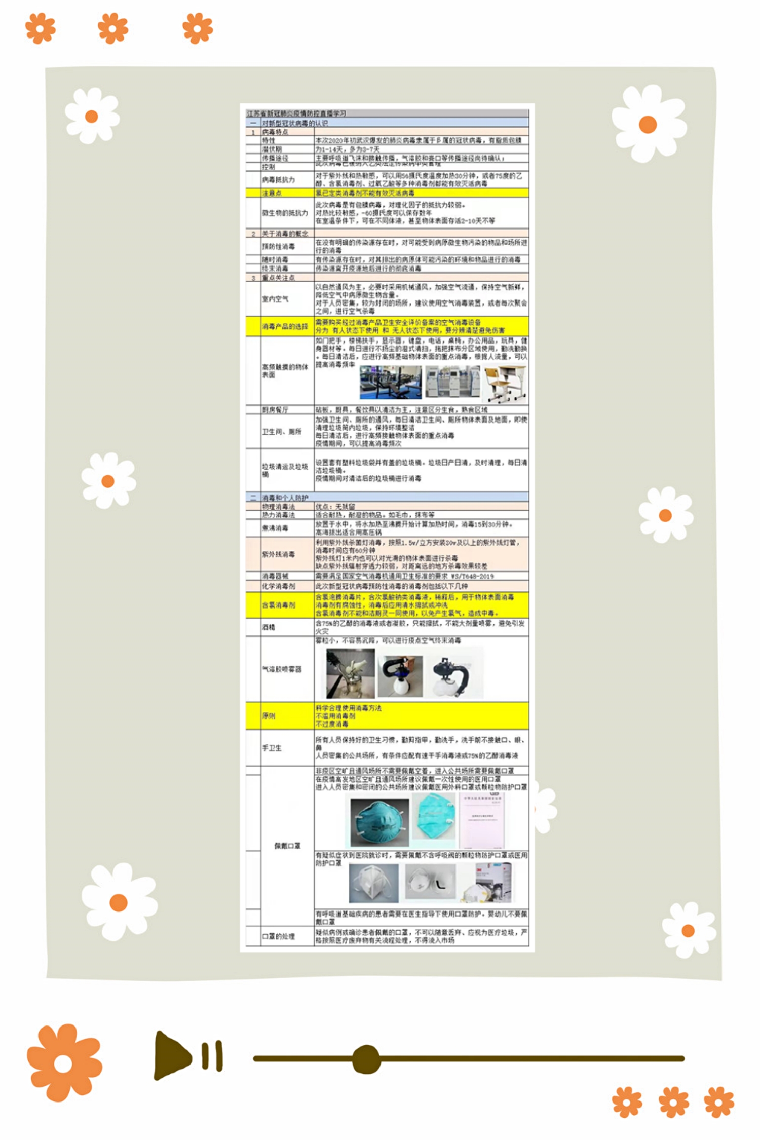 j9九游会公布第三天优秀学习培训分享案例