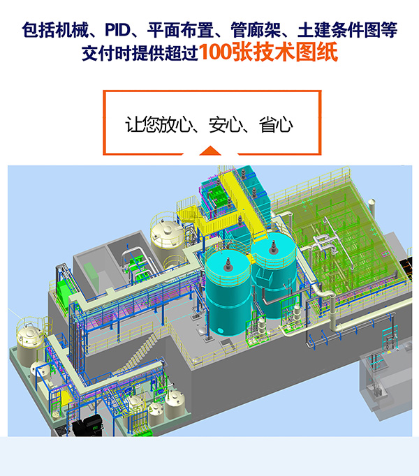 j9九游会环保2020年新获三项工业废水处理设备外观设计专利证书