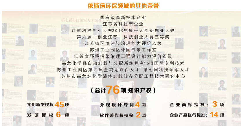 j9九游会荣誉资质专利证书