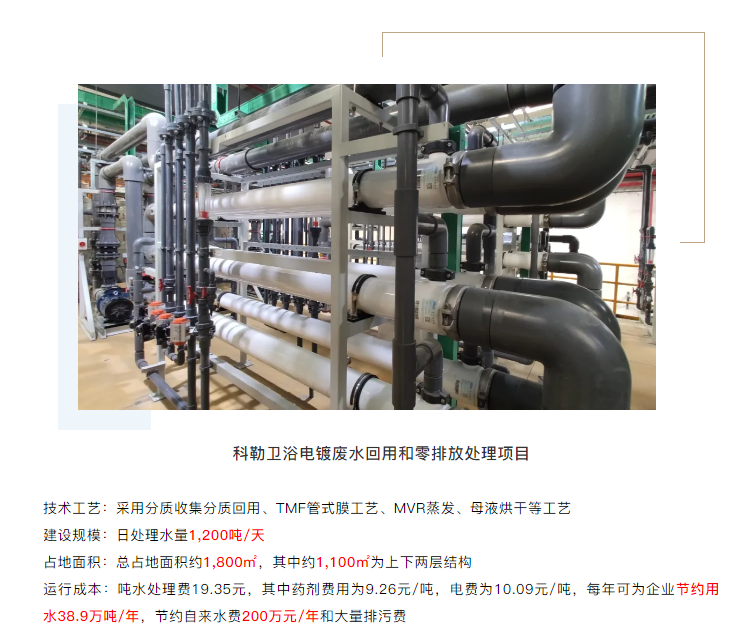 j9九游会邀您参加第七届电镀产业+互联网峰会