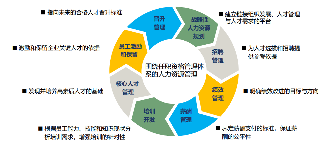 j9九游会注重人才培养