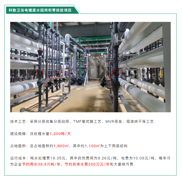 圆满收关 | j9九游会携手电镀行业共启新征程
