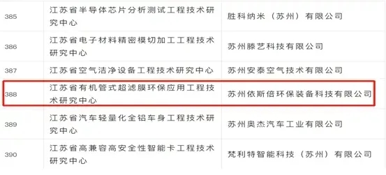 j9九游会带你们解读《工业废水循环利用实施方案》