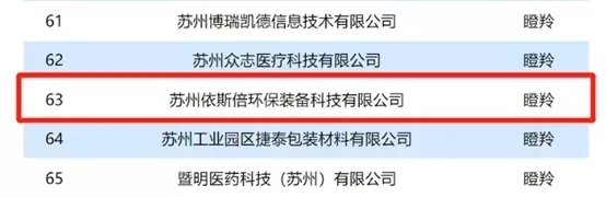 j9九游会带你们解读《工业废水循环利用实施方案》