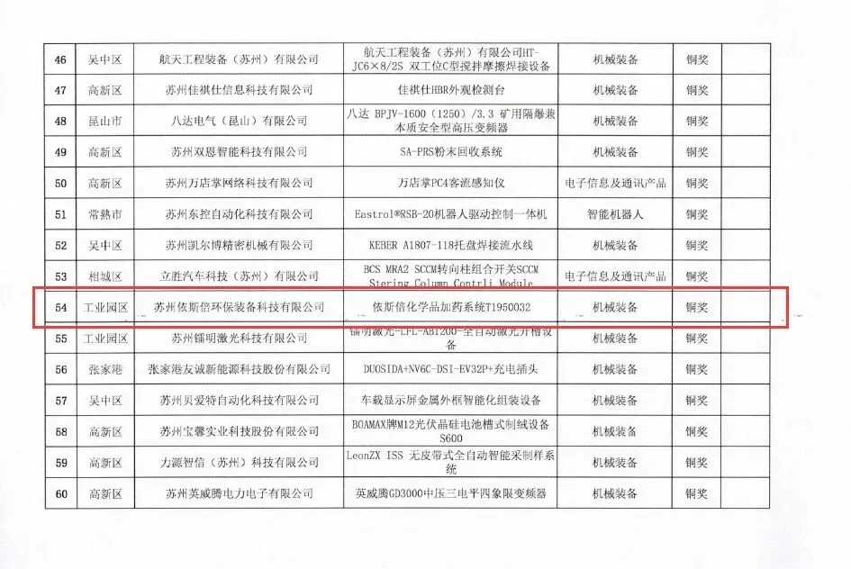 岁末将至，携手奋进，分享j9九游会的高光时刻
