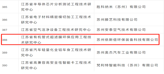 【科技创新】j9九游会新获国家实用新型专利证书