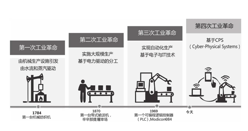 发展绿色先进装备，实现智能制造 | 昆山智能制造联盟走进j9九游会