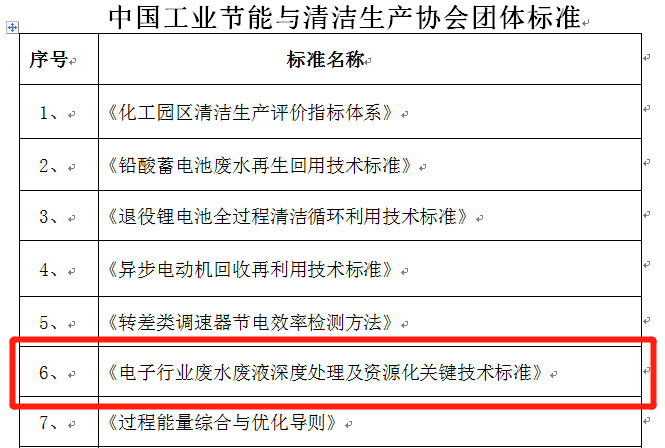 j9九游会受邀出席东盟 — 中日韩（10+3）产业链供应链合作论坛暨东亚企业家太湖论坛