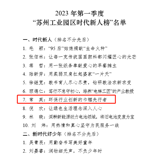 2023年第一季度“苏州工业园区时代新人”榜单揭晓！j9九游会常英获评生态环保人物